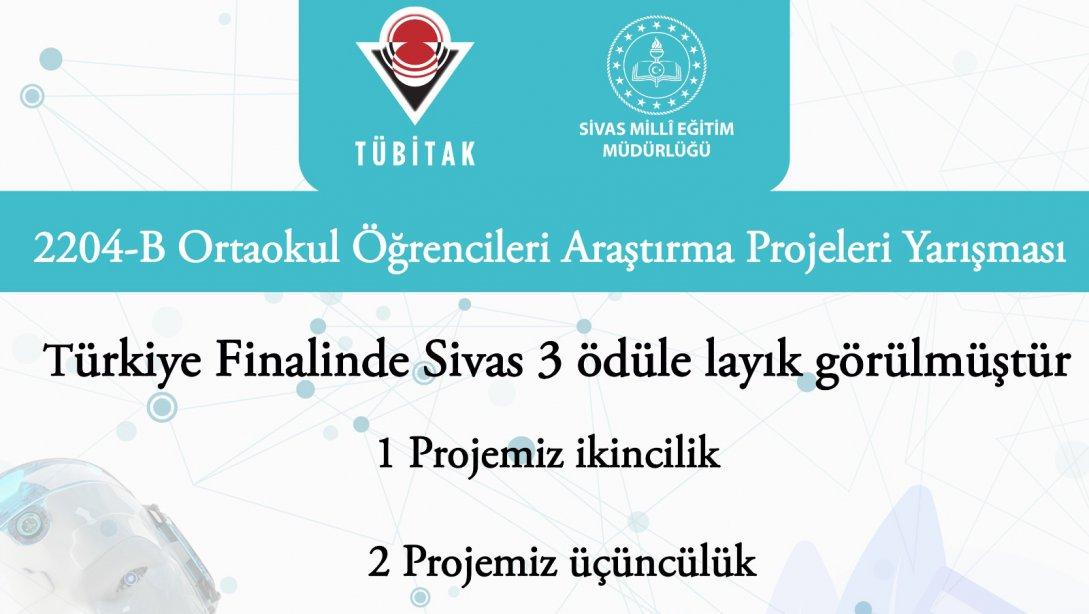 TÜBİTAK 2204B Ortaokul Öğrencileri Araştırma Projesi Yarışması Türkiye finali sonuçları belli oldu.