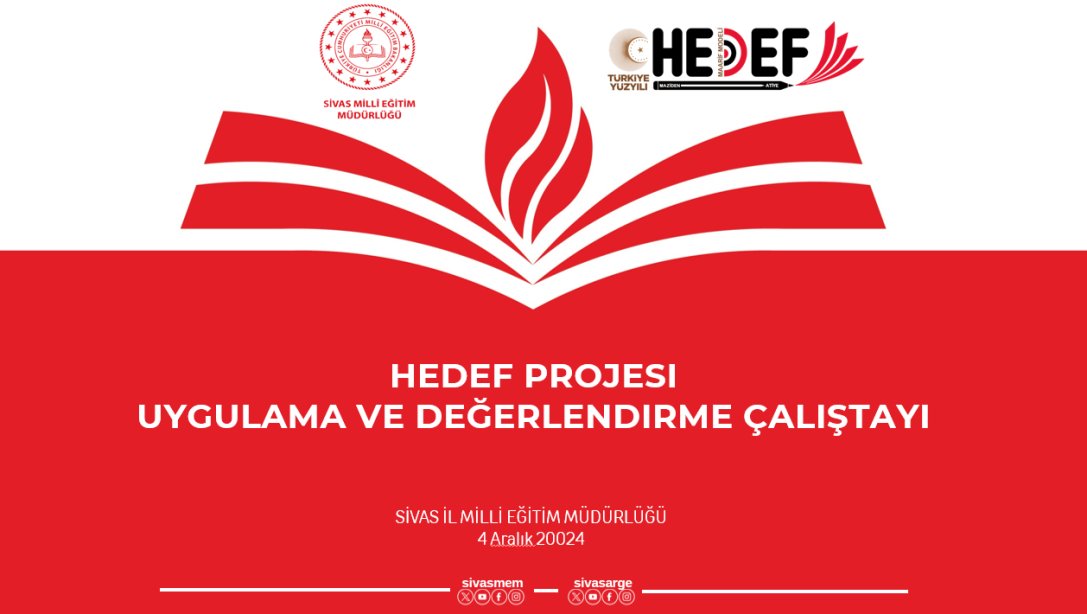 HEDEF Projesi Uygulama ve Değerlendirme Çalıştayı